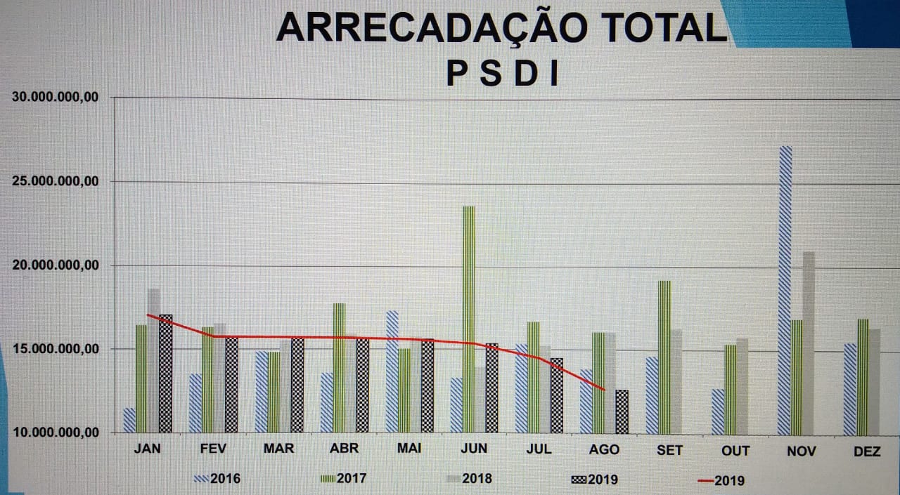Arrecada.jpg