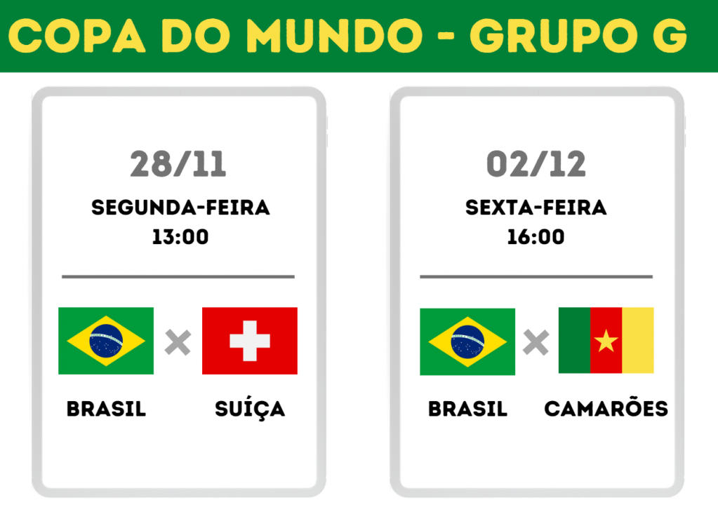 Confira os horários de expediente do CRCSC durante a Copa do Mundo 2022